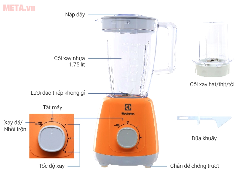 Chi tiết về máy xay sinh tố đa năng