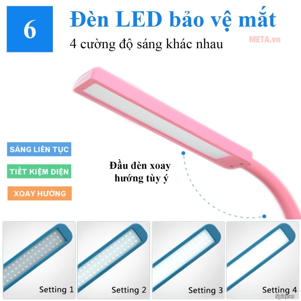 Đèn led chiếu sáng chiều cấp độ sử dụng