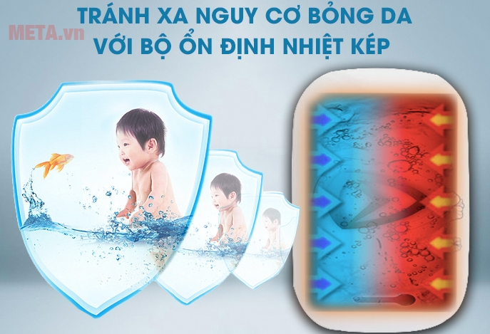 Nhiệt độ làm nóng tối đa 55 độ C