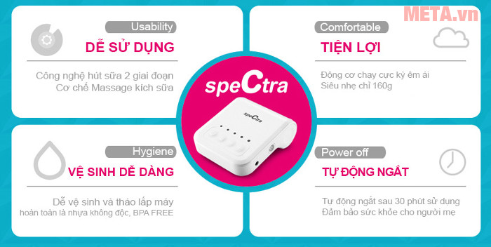 Máy hút sữa Spectra Q là chiếc máy có nhiều tính năng tiện lợi