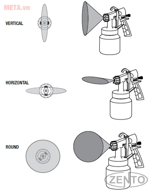 Mô phỏng điều chỉnh lực phun và kích cỡ đường phun sao cho phù hợp với mục đích sử dụng Mô phỏng điều chỉnh lực phun và kích cỡ đường phun sao cho phù hợp với mục đích sử dụng