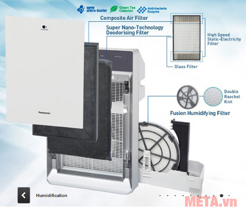 Máy lọc không khí Panasonic F VXK70A trang bị hệ thống 4 màng lọc không khí hiện đại