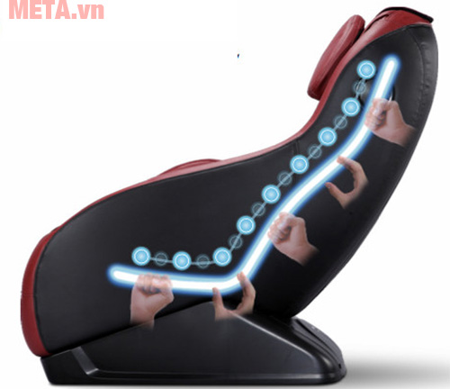 Đường đi con lăn dạng chữ SL dài 88cm
