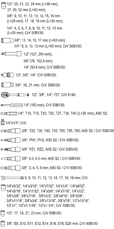 Bộ kìm tuýp cờ lê tay vặn tổng hợp Yato YT-38801 có 120 chi tiết