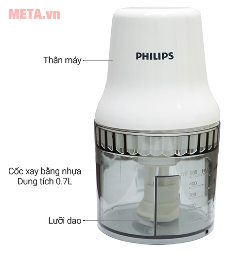 Đánh giá chi tiết máy xay thịt Philips HR1393