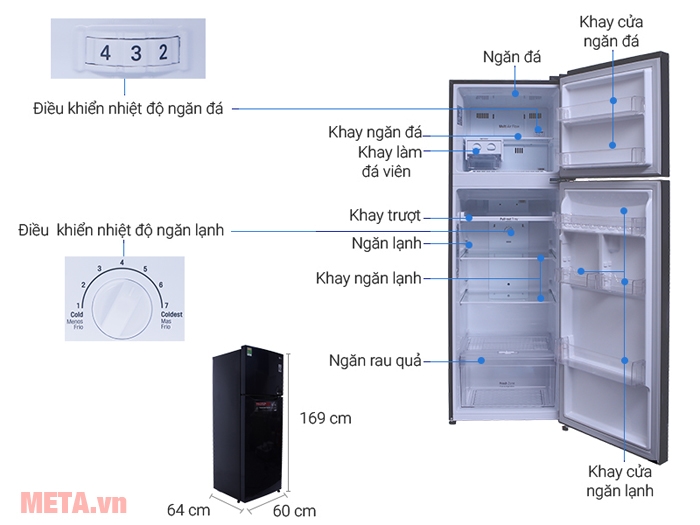 Tủ lạnh khử mùi