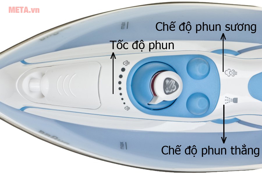 Bàn là hơi nước