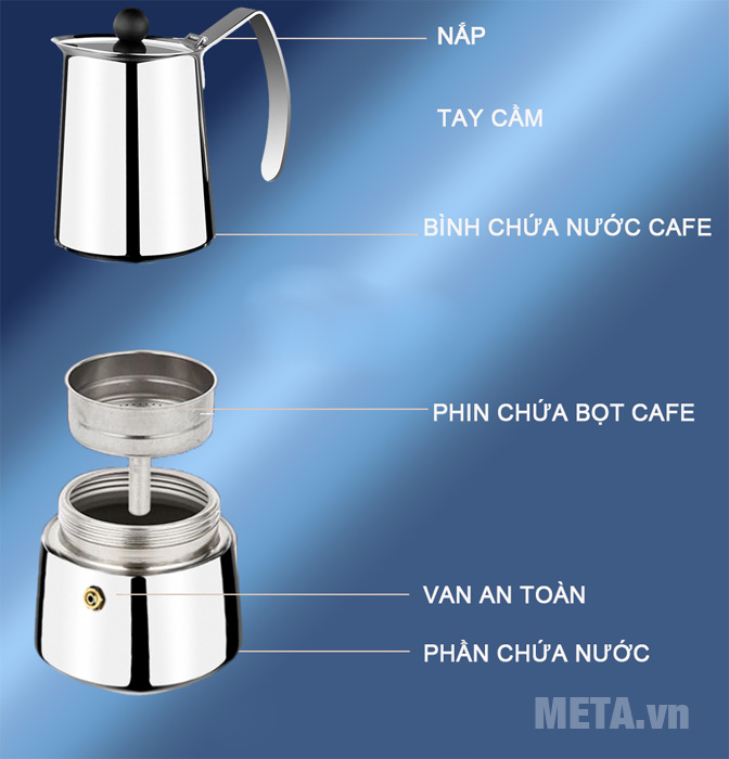 Bộ phận ấm pha cà phê