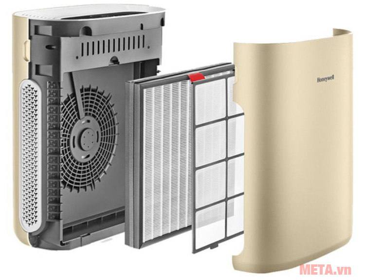 Cấu tạo của máy lọc không khí Honeywell