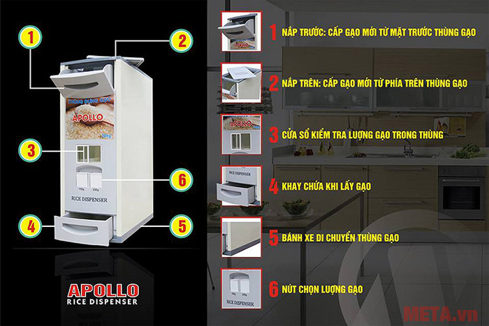 Cấu tạo của thùng đựng gạo thông minh Apollo NV-28