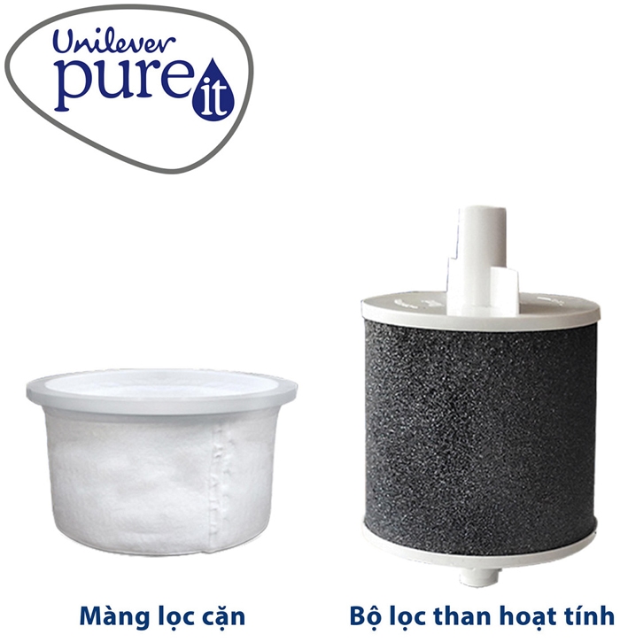 Bộ lọc cho máy lọc nước