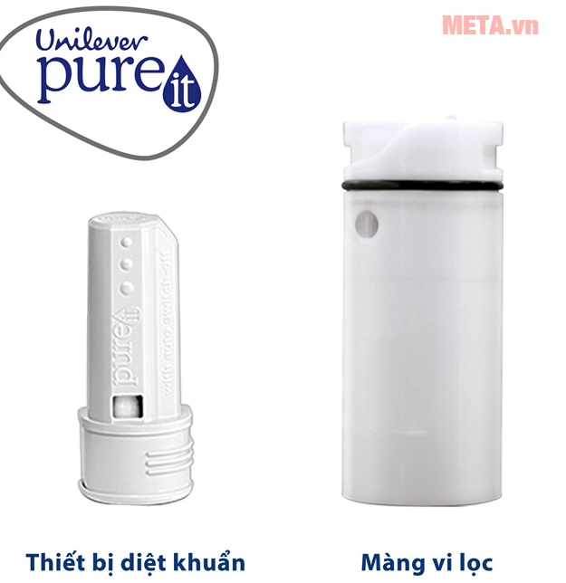 Bộ lọc nước cho máy lọc