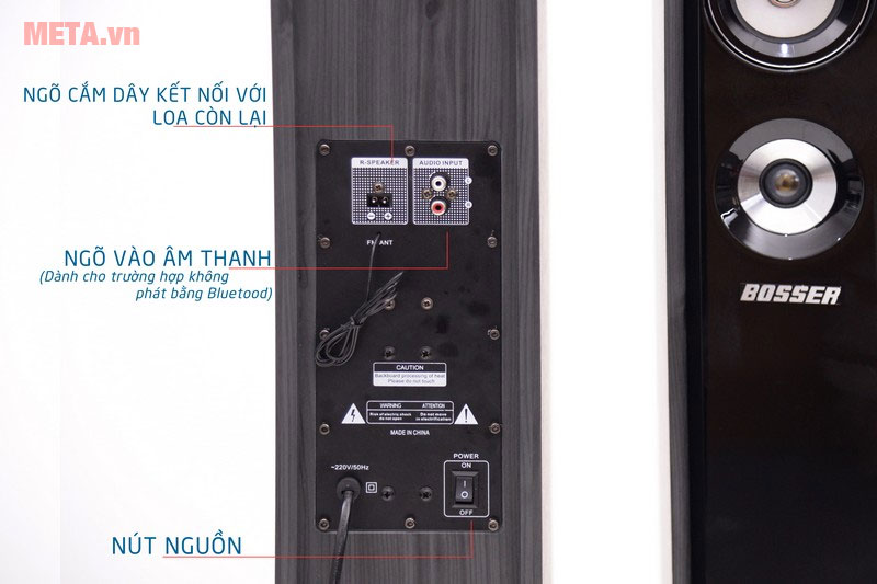 Ngõ vào kết nối của loa Ngõ vào kết nối của loa