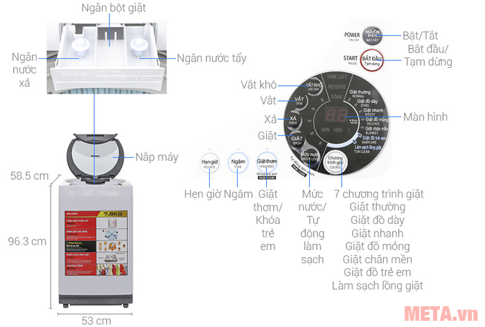 Thiết kế chi tiết của máy giặt cửa trên 7.8kg Sharp U78GV-H