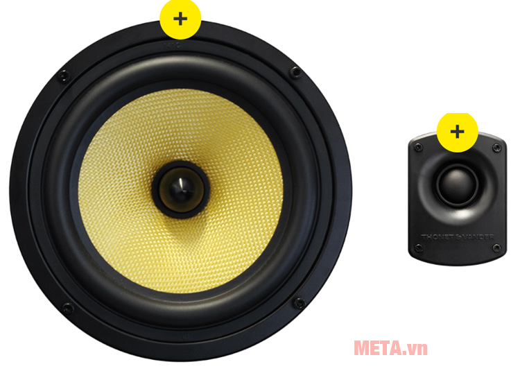 Màng loa bass có kích thước 6.5 inchs