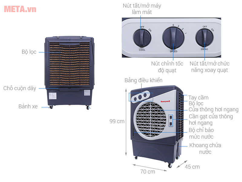 Cấu tạo quạt làm mát 