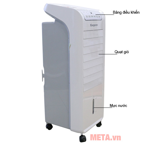 Cấu tạo của quạt làm mát Cấu tạo của quạt làm mát