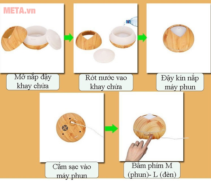 Máy khuếch tán tinh dầu