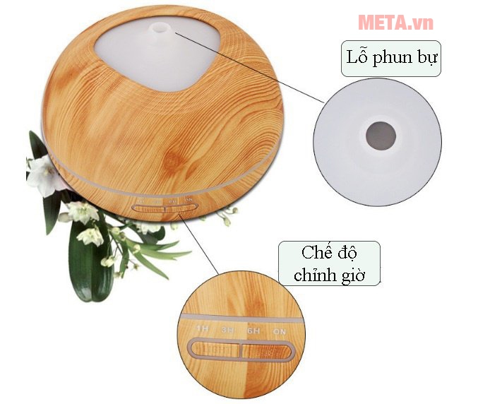Máy khuếch tán tinh dầu