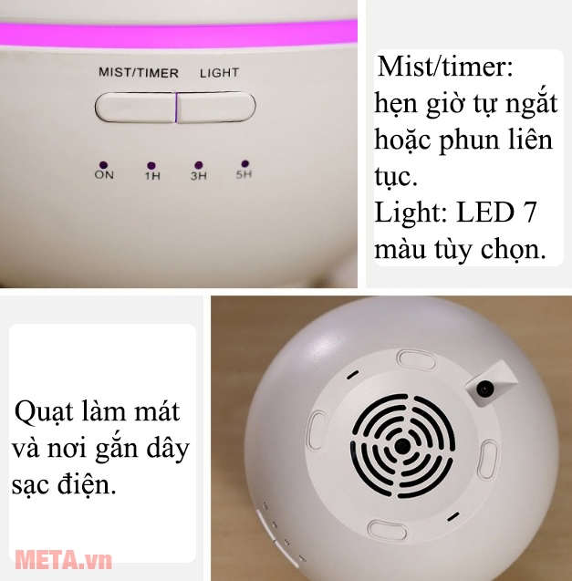 Máy khuếch tán tinh dầu