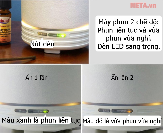 Máy khuếch tán tinh dầu