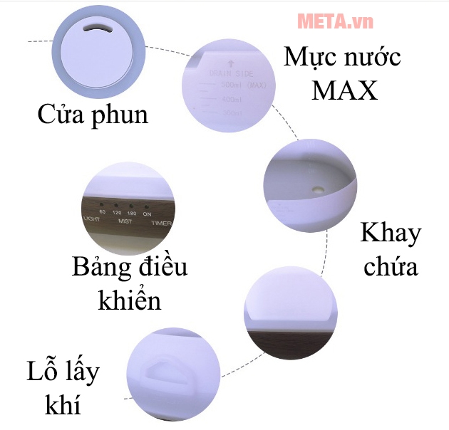 Máy khuếch tán tinh dầu