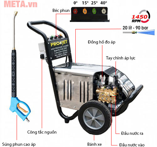 Cấu tạo máy rửa xe Projet P30E-2009