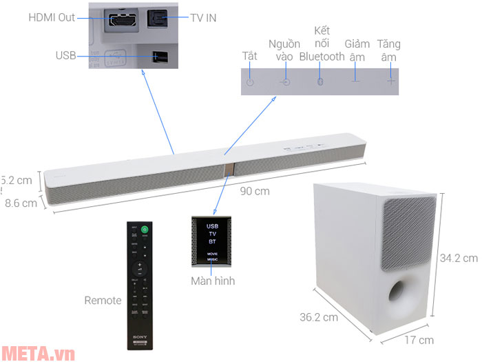 Loa Soundbar