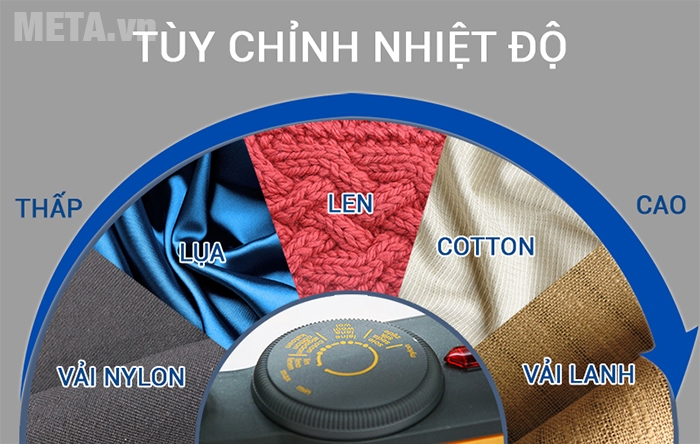 Phù hợp để là các loại vải