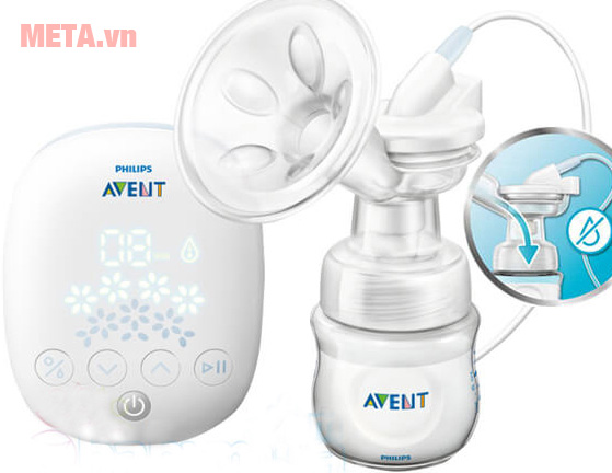 Máy hút sữa bằng điện Philips Avent