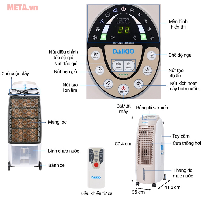 Cấu tạo máy làm mát không khí Daikio DK-1500B (DKA-01500B)