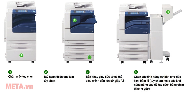 Máy photocopy