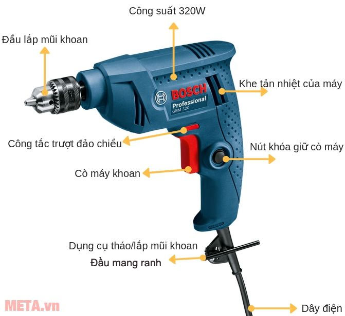 Cấu tạo của máy khoan Bosch GBM 320