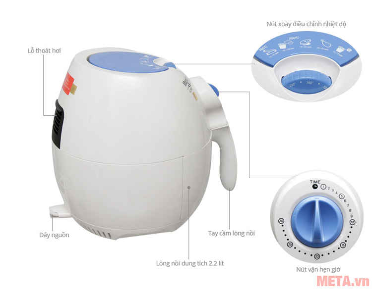 Cấu tạo các bộ phận của nồi Cấu tạo các bộ phận của nồi