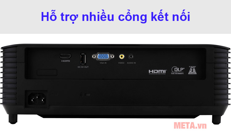 Các cổng kết nối với máy chiếu