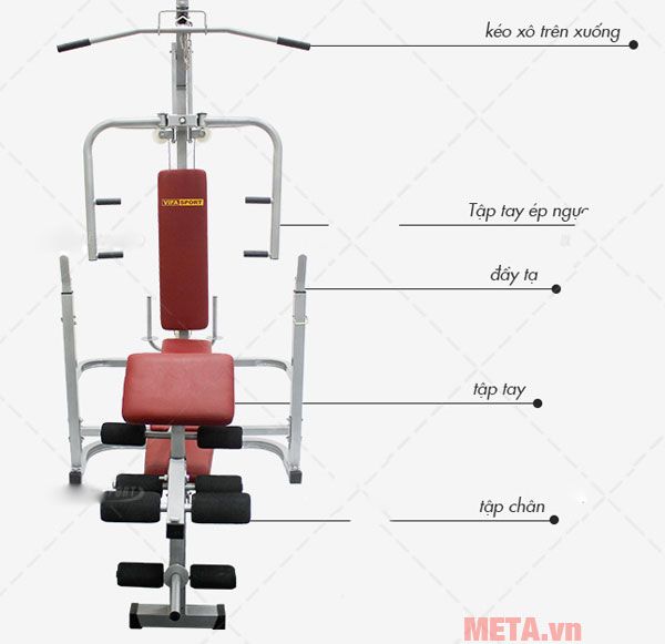 Các chức năng của ghế tập đẩy tạ