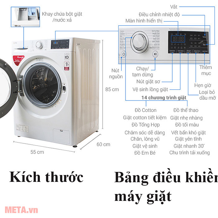 Cấu tạo của máy giặt Cấu tạo máy giặt