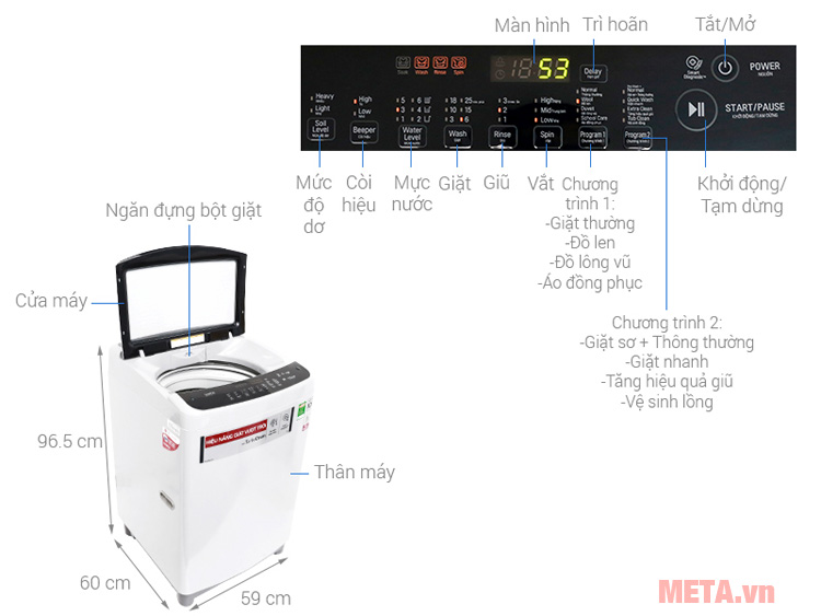 Máy giặt Inverter