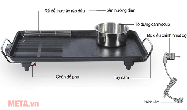 Cấu tạo bếp nướng điện