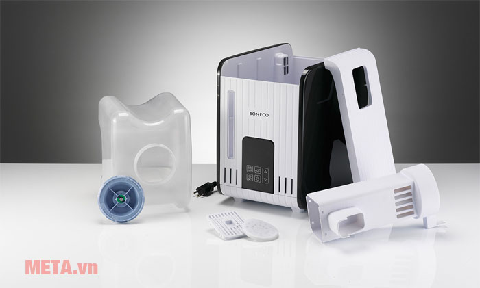 Các bộ phận có thể tháo rời 