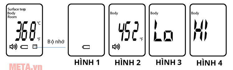 Sử dụng nhiệt kế đo trán Laica Sử dụng nhiệt kế đo trán Laica
