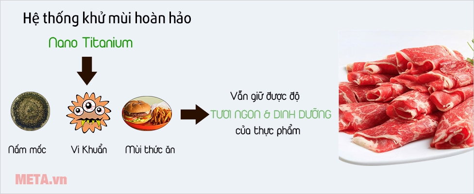 Tủ lạnh Hitachi R-WB475PGV2(GBK)