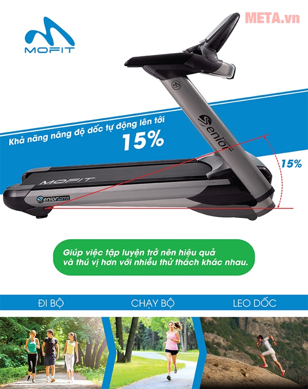 Máy chạy điện cao cấp MOFIT SENIOR6910