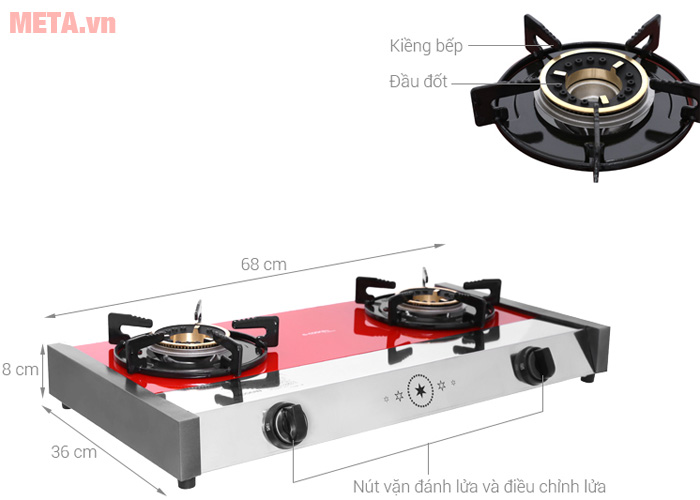 Sơ đồ chi tiết