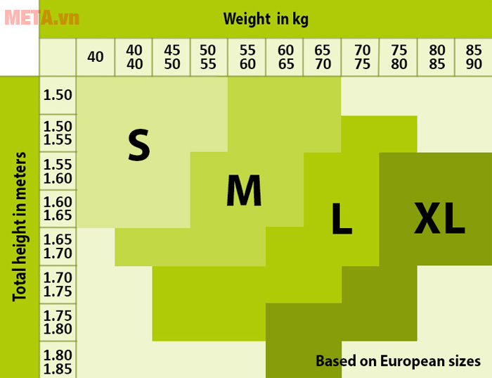 Hướng dẫn chọn size