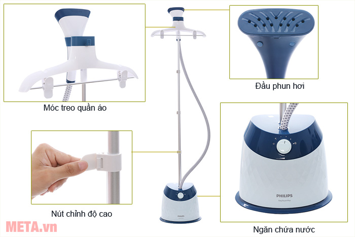 Hình ảnh bàn là hơi nước đứng Philips GC518