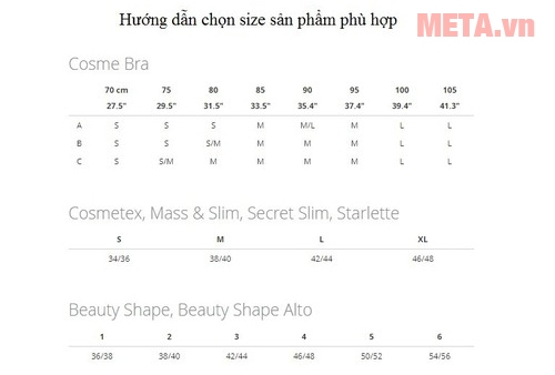 Bảng size Đai định hình giảm size bụng Lanaform Starlette LA050501
