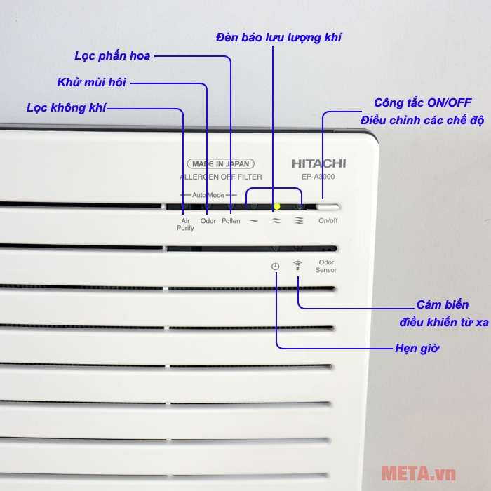 Bảng điều khiển máy lọc không khí Hitachi EP-A3000