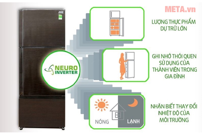Tủ lạnh Mitsubishi Electric Inverter 414 lít MR-V50EH-BRW
