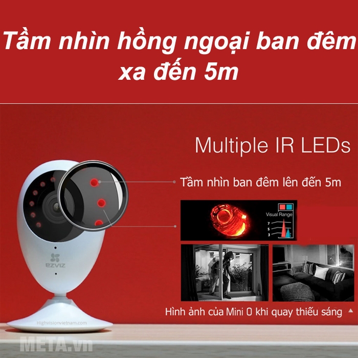  EZVIZ CS-CV206 Mini O 720p có tầm nhìn hồng ngoại xa 5m